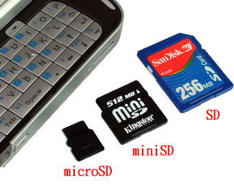 microSD,miniSD,SD